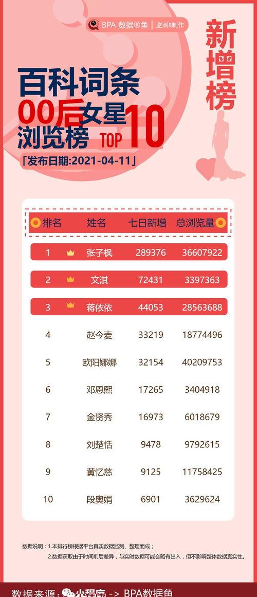 每日爆料大赛精彩内容 51朝阳吃瓜群众,揭秘每日爆料大赛精彩瞬间